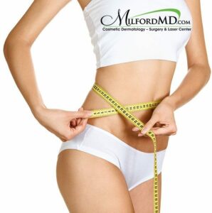 Fat Transfer Growing Trend By MilfordMD