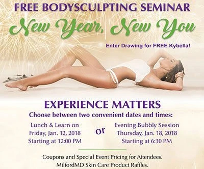 New Year New You Seminar PR 2018 Poster By MilfordMD