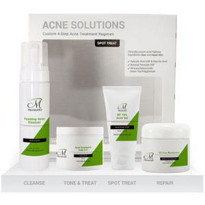 Kit for Mild Acne By MilFord MD